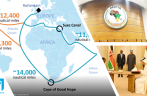 Rerouted Seas, Bigger Markets, and a Sharper Gulf Corridor: East Africa’s Logistics in November
